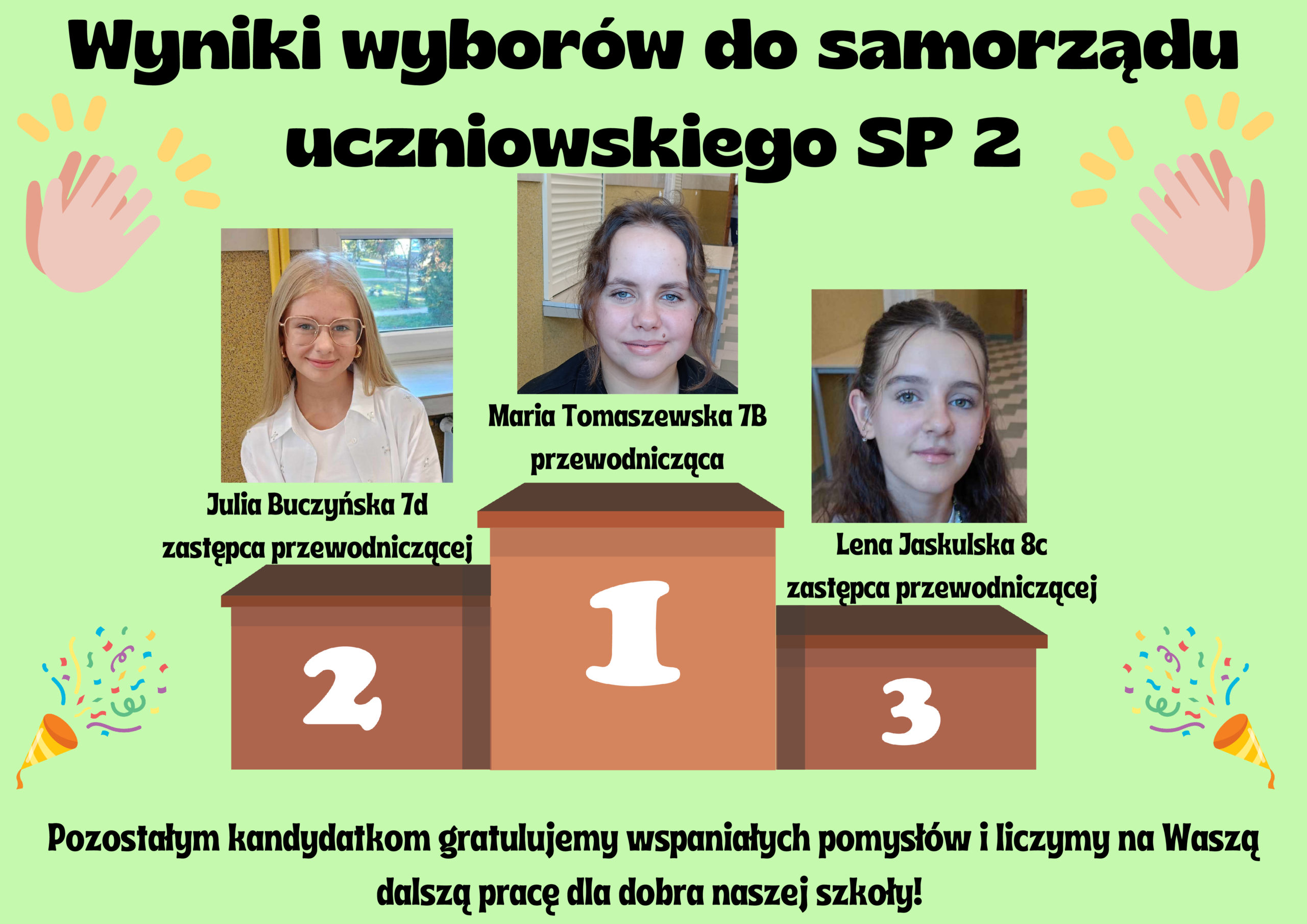 Wyniki wyborów do Samorządu Uczniowskiego